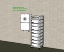 Проектування 3Д